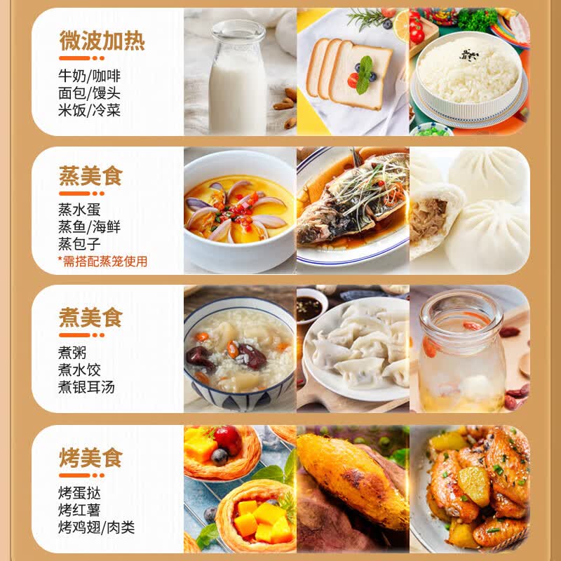 格兰仕(Galanz)不锈钢内胆微波炉烤箱一体机 23升智能微波炉平板式光波炉家用G90F23CSXLVN-R6(B3)高清大图