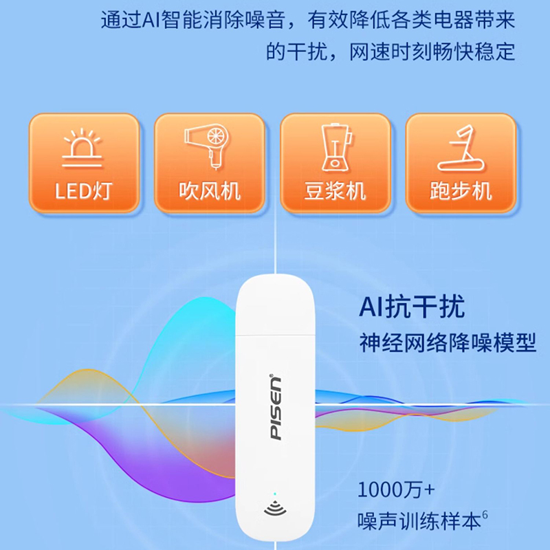 品胜随身wifi品胜 S5-M(WiFi6+双通道)网速+稳定性提升1500G/月*1个月