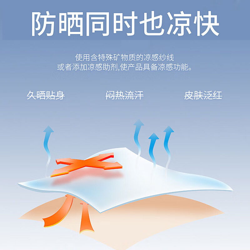 趣游帮 男女同款 修身运动防晒衣 灰色 均码 (S-2306)高清大图