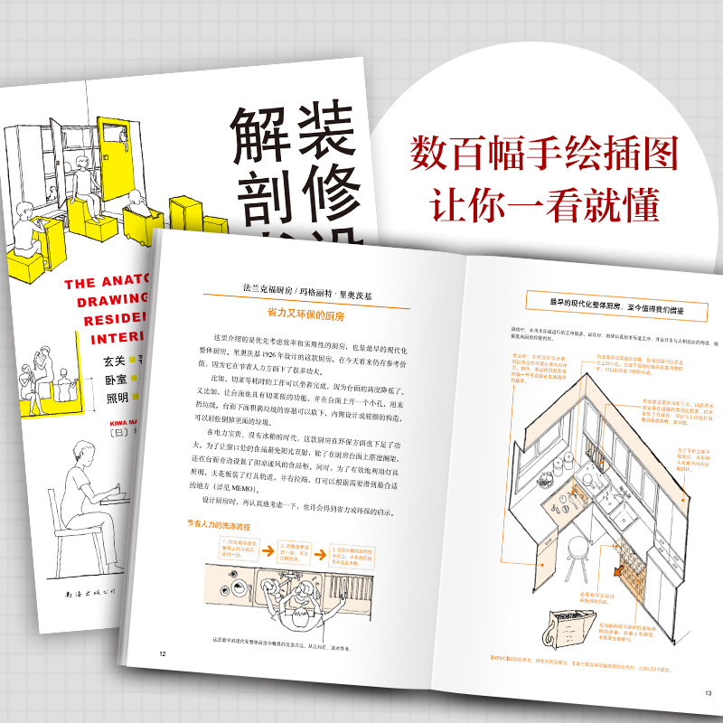 [醉染正版]正版直发 装修设计解剖书 (日)松下希和 生活 家装设计高清大图