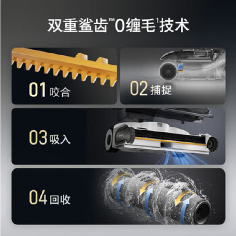 苏宁 石头 洗地机 A30 pro steam 全向助力WD6Y1A 平躺洗拖一体高清大图