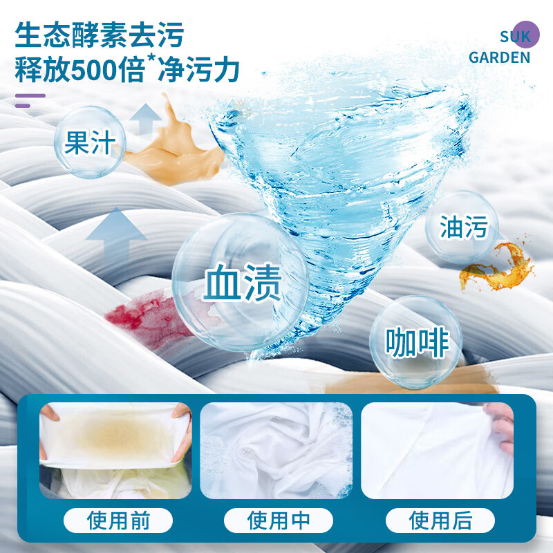 SukGarden蔬果园蓝风铃香水柔软洗衣液(袋装)1kg高清大图