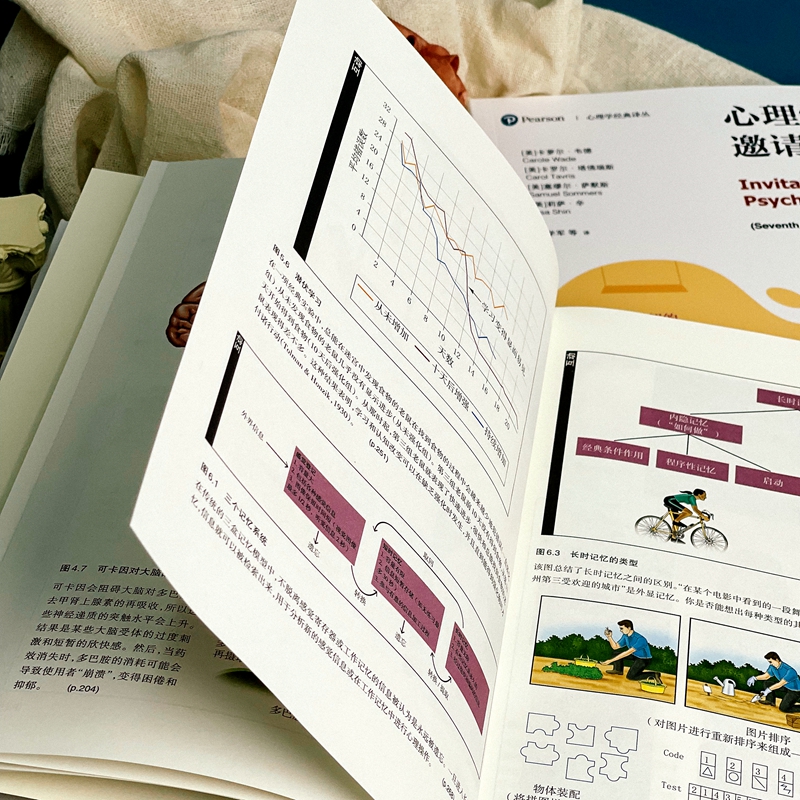 [醉染正版]心理学的邀请 第7版 上下2册 心理学经典译丛 心理学入门经典华东师范大学出版社心理学社会科学文化人类学心理高清大图