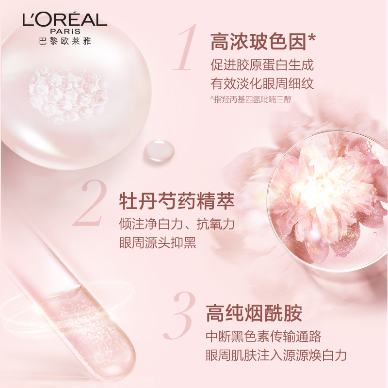 欧莱雅金致臻颜牡丹奢养焕白眼霜15ml美白提亮抗老紧致高清大图