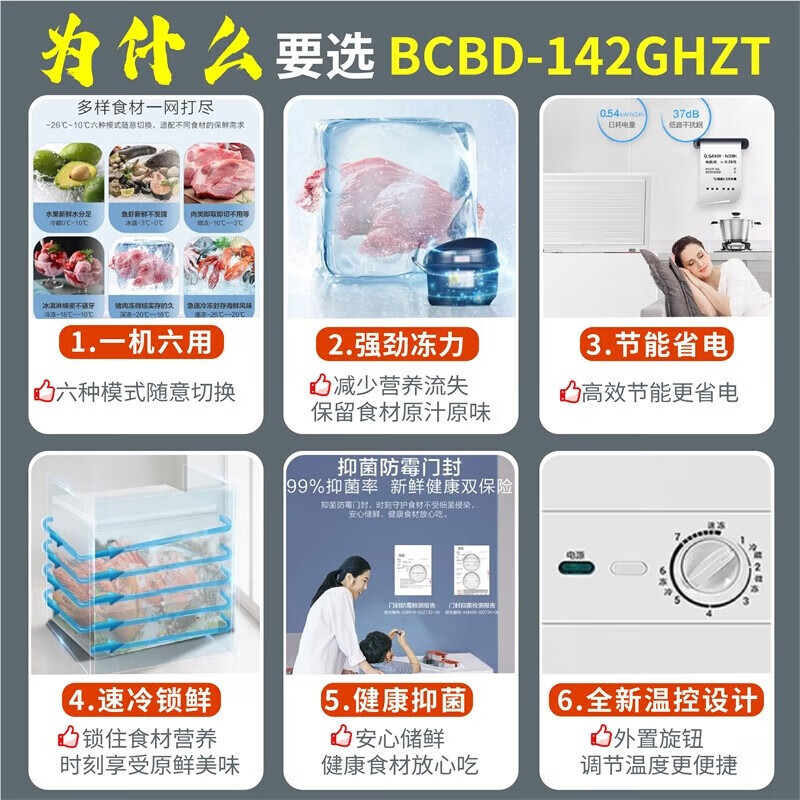 海尔(Haier)冰柜家用节能小冷柜小型冰柜商用大容量冰柜超低温冷冻冷藏转换柜BC/BD-142GHZT