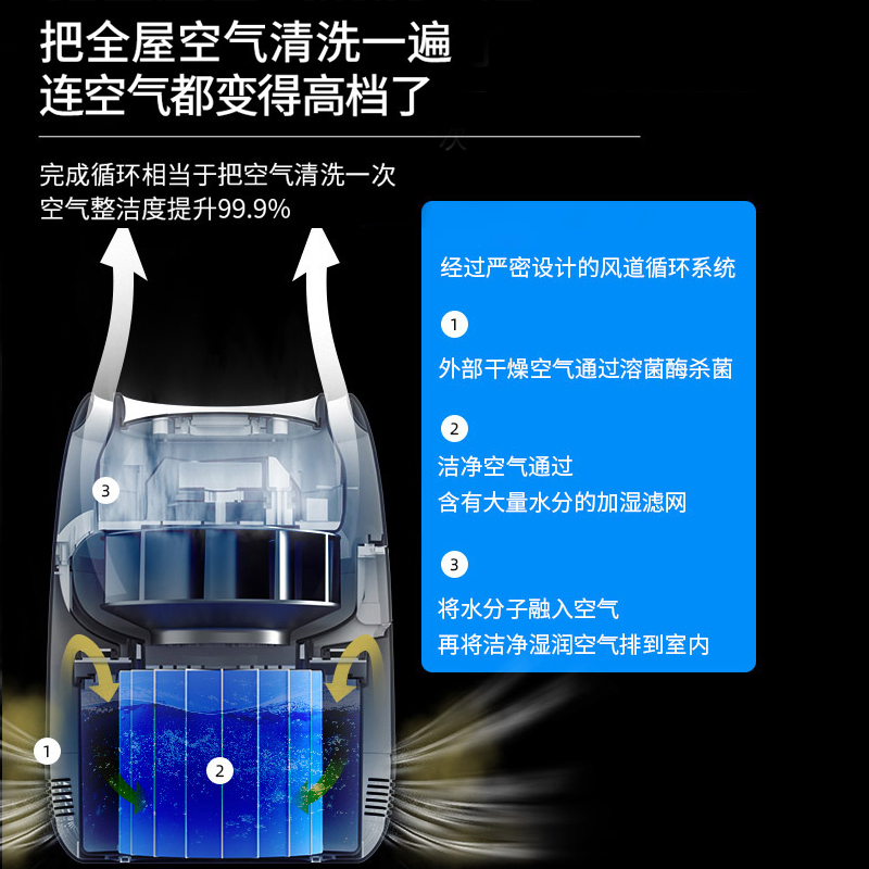 万途(WANTU)QT-JS2012无雾加湿器净化器家用轻音卧室空调房孕妇婴儿除菌空气净化加湿一体机冷蒸发室内大容量纯净