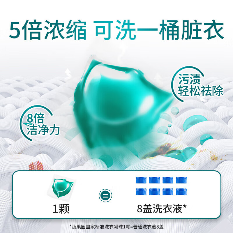 SukGarden蔬果园除菌除螨持久留香蓝盾除菌香水洗衣凝珠8g*30颗/盒