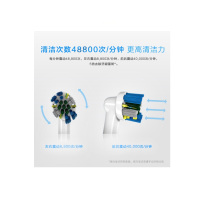 博朗冲牙器OC20.575.3X