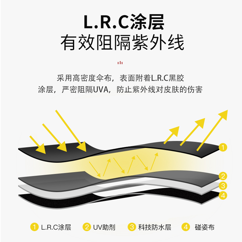 红叶三折防风伞(请备注颜色 无注随机发)-3332!高清大图