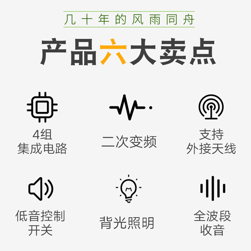 德生收音机R-9700DX 银灰色 全波段老年人便携式复古老式二次变频新款台式立体声半导体操作简单指针式短波抗干扰广播