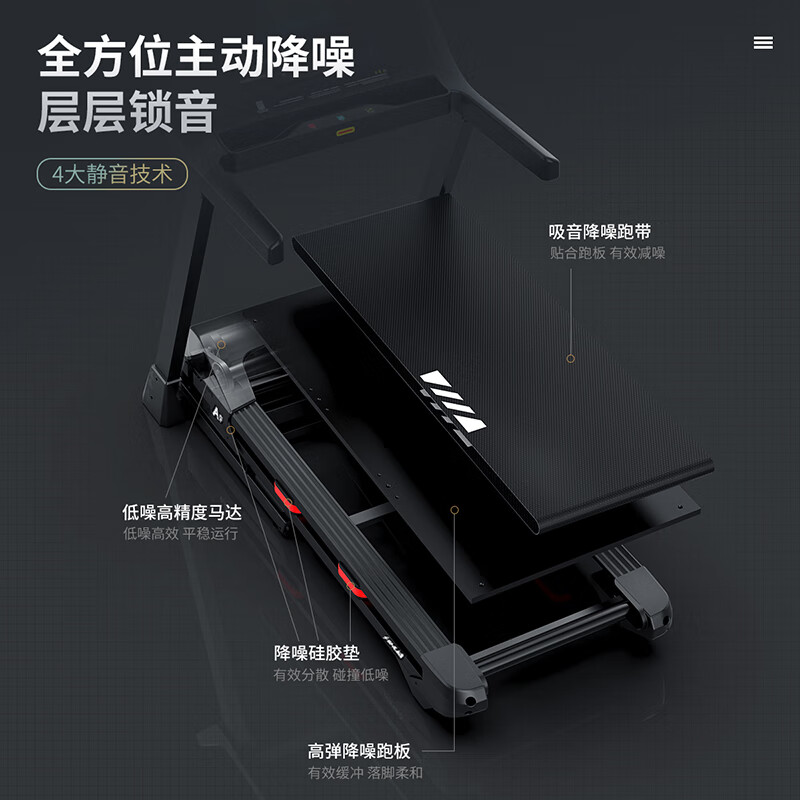 舒华(SHUA)家用跑步机A9高清大图