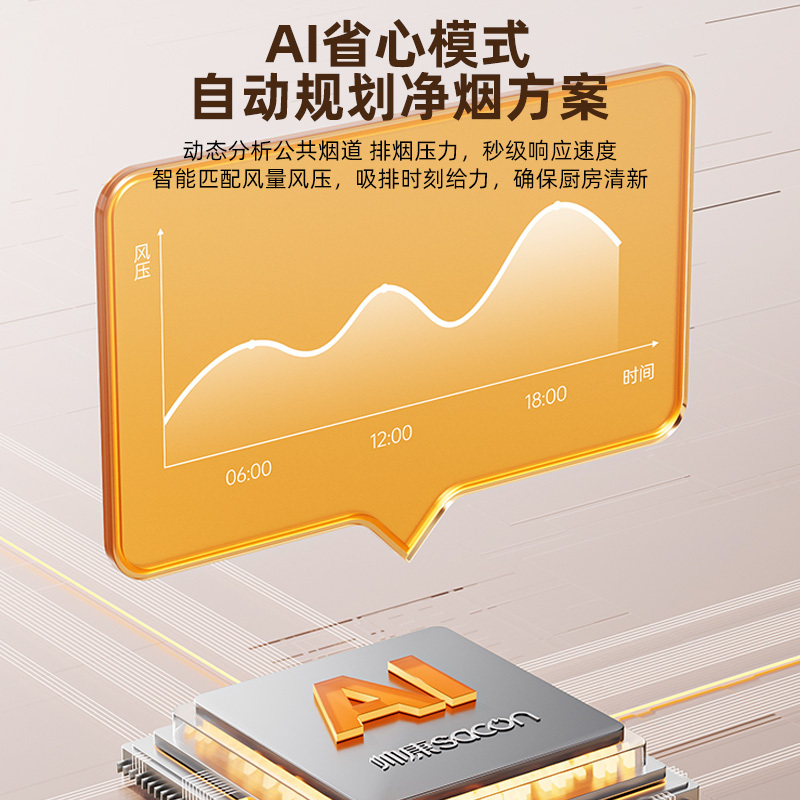 帅康(sacon)Y8516+71B烟灶套餐顶侧双吸26立方大吸力厨电套装7字型变频吸油烟机燃气灶抽油烟机灶具套餐天然气