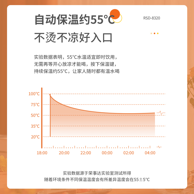 荣事达电热水壶烧水壶55度恒温 全开盖设计 双层防烫精准温控 1500W快烧 1.8L大容量304不锈钢GS18A55
