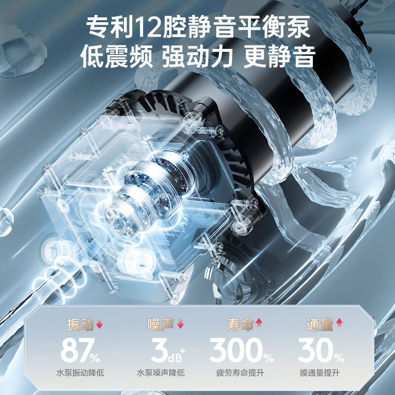 安吉尔净水器家用直饮机哪吒2.0真矿水3500RO膜净水机出水0阻垢剂1400G大流速净饮机高清大图