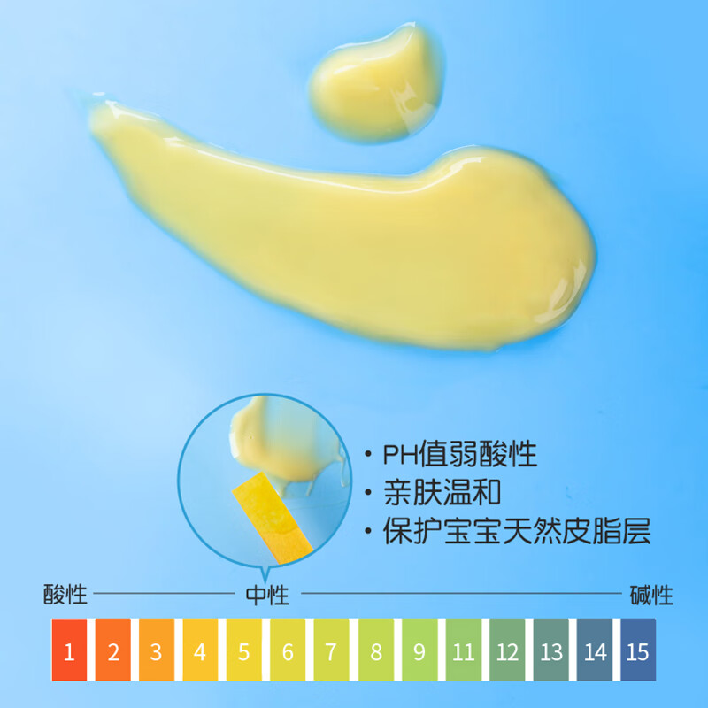 原装进口Cetaphil丝塔芙金盏花宝宝婴儿洗发水沐浴露二合一400ml高清大图