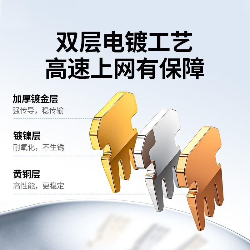 绿联超五类网线水晶头 超5类镀金工程级RJ45电脑千兆网络连接器 CAT5E非屏蔽8P8C水晶头100个 50246高清大图
