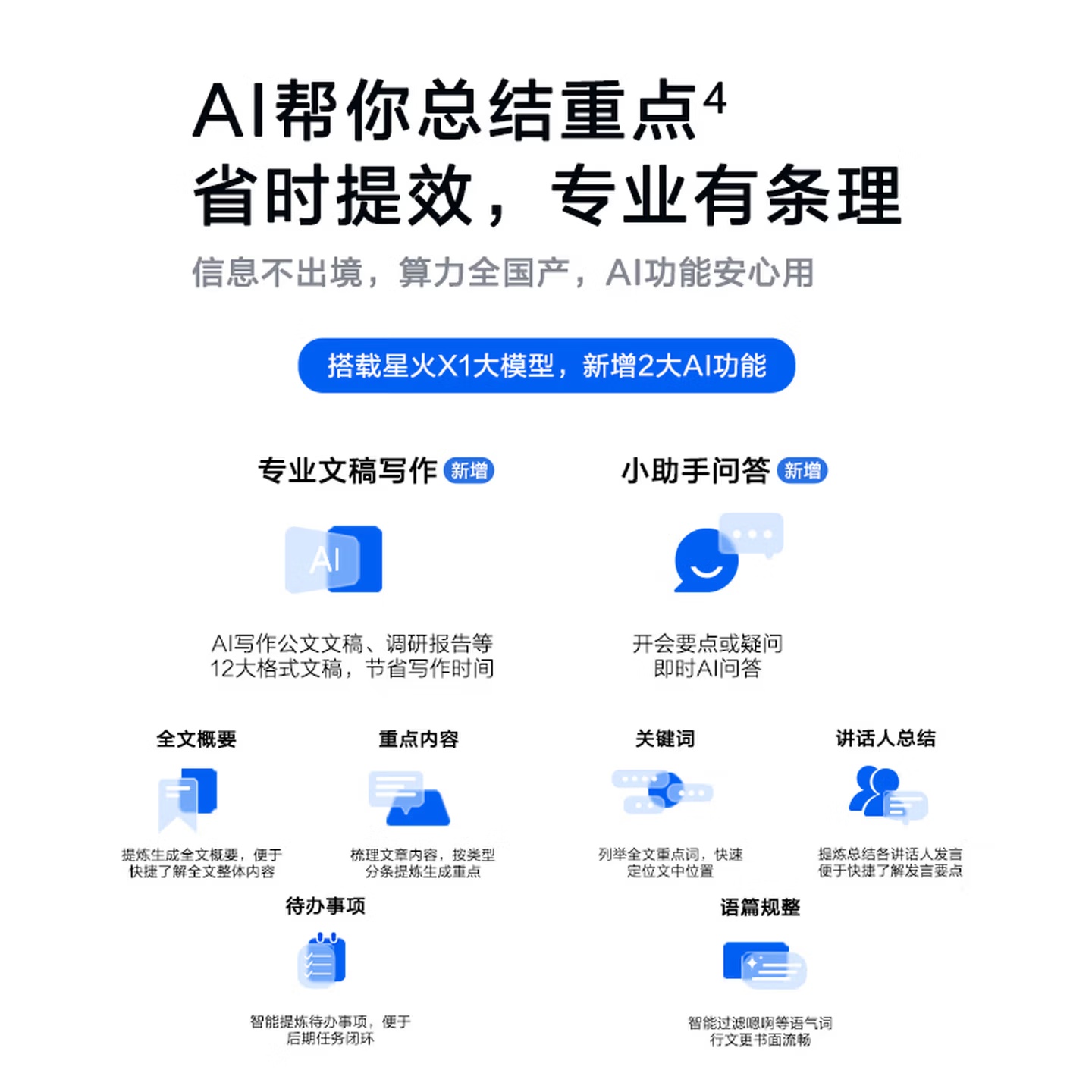 科大讯飞(iFLYTEK)录音笔S6 Plus高清大图