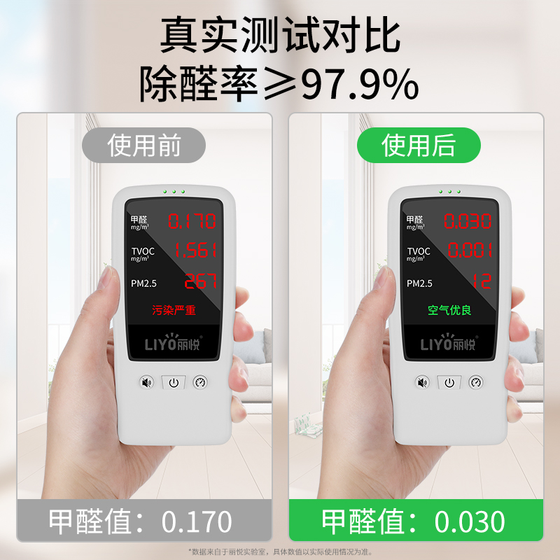 [补贴10%]活性炭去除甲醛新房装修吸甲醛去味竹炭包家用清除剂除味碳汽车用高清大图