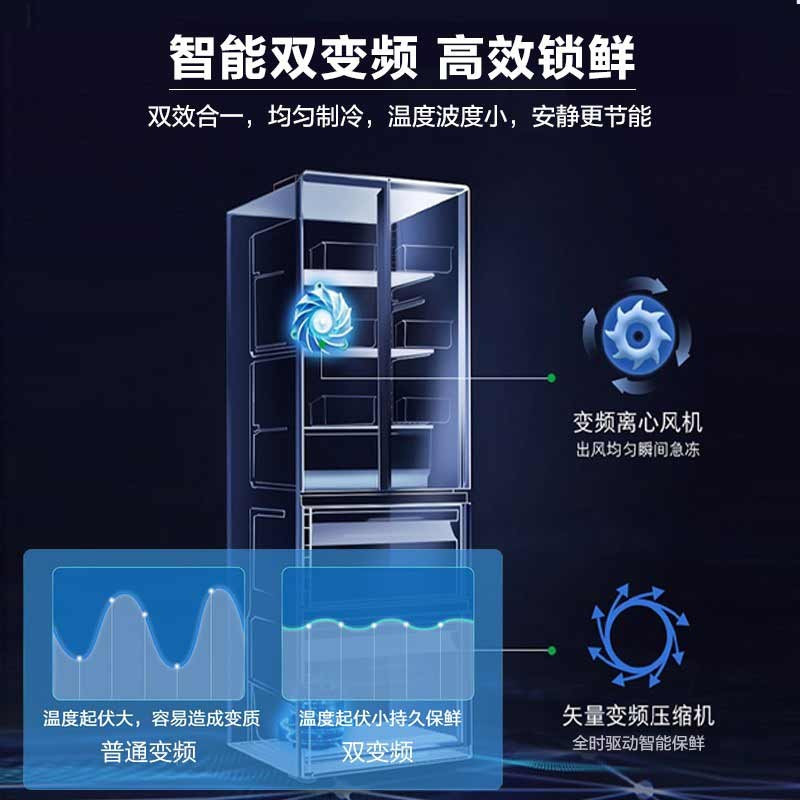 (Midea)美的冰箱对开门冰箱变频 温湿精控净味除菌 508升大容量多门冰箱家用BCD-508WTPZM(E)莫兰迪灰