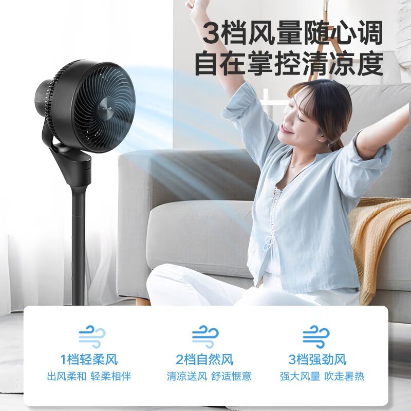 格力(GREE)电风扇家用空气循环扇客厅卧室办公宿舍落地扇涡轮广角摇头台地两用电扇 FXD-1902Bg3(升级遥控款)