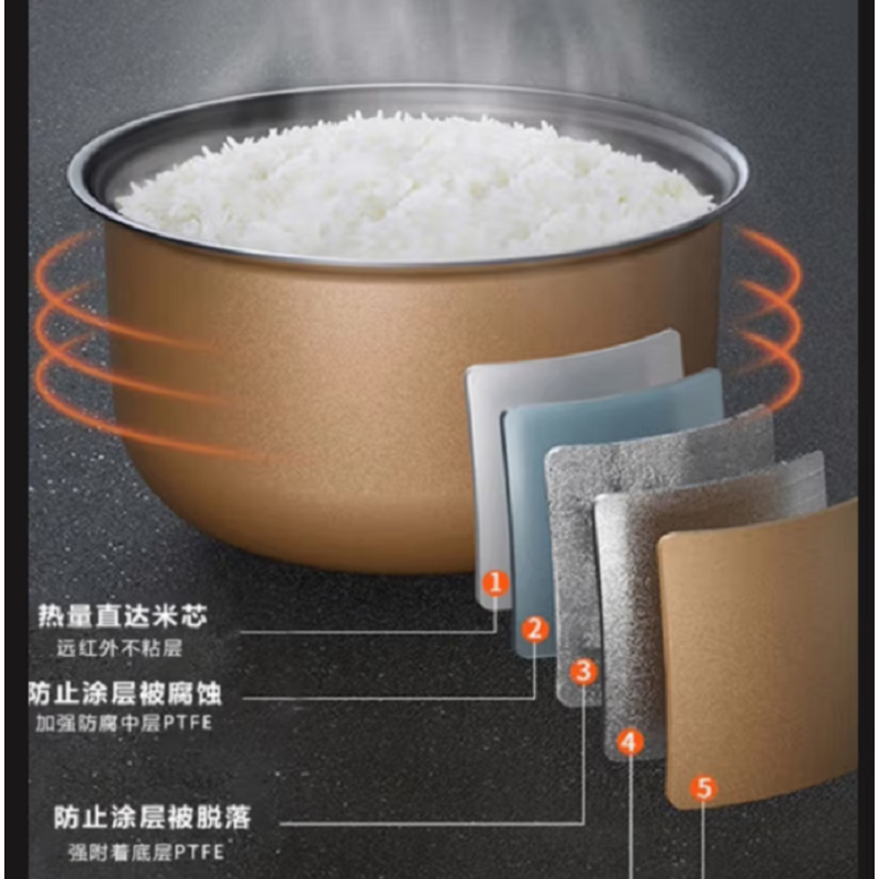 美的(Midea)电饭煲4L MB-FB40XQD61智能定时预约 微压焖香蒸汽智能5层内胆 (单位:个)