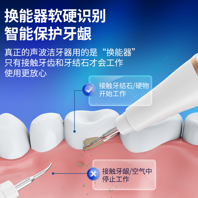 博皓超声波洁牙仪家用洗牙器清除牙垢洗牙齿污垢除牙石牙结石去除神器洁牙器 2113白色