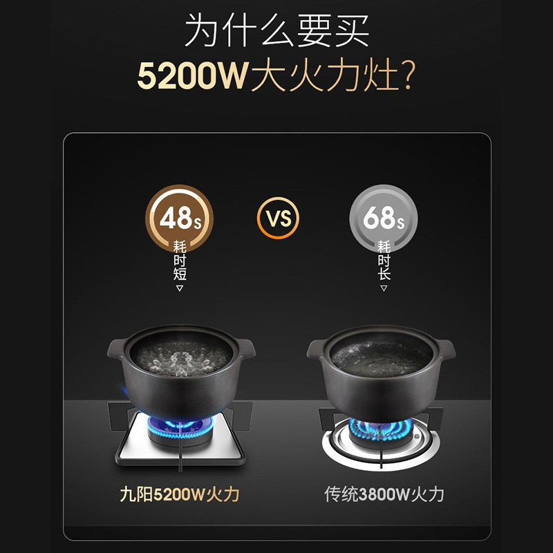 九阳(Joyoung)JZT-FB05S天然气5.2KW大火力燃气灶三档火力调节台嵌两用燃气灶具