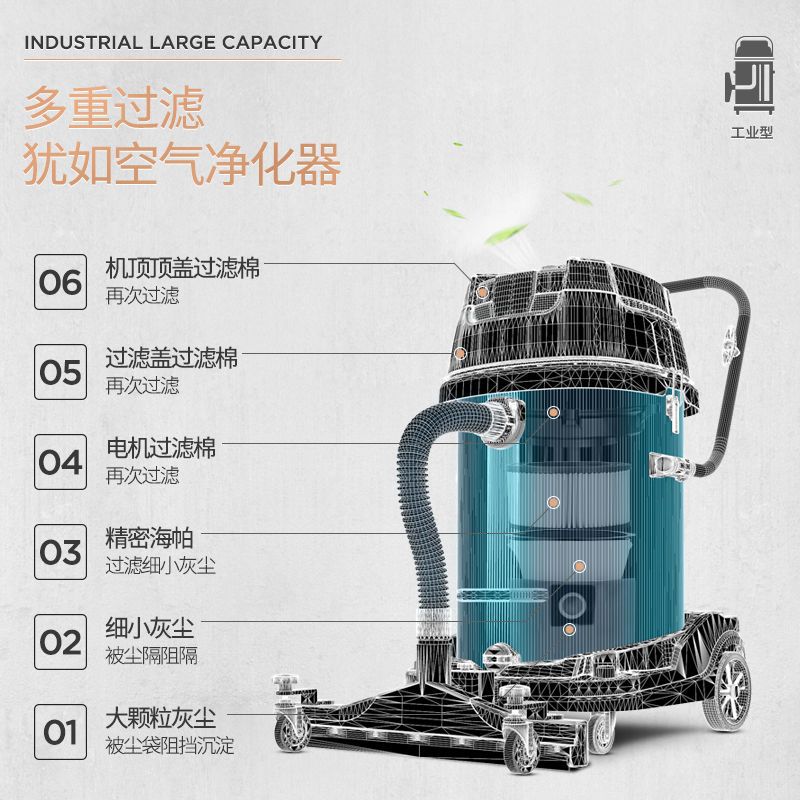 杰诺吸尘器601-70L大功率3500W干湿两用大吸力大型商用工业桶式吸尘器酒店宾馆洗车场工厂车间