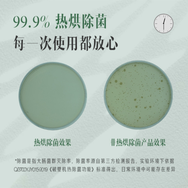 九阳(Joyoung)破壁机 家用豆浆机智能预约低音破壁料理机榨汁机多功能磨粉辅食机热烘除菌果汁机 L18-1P165
