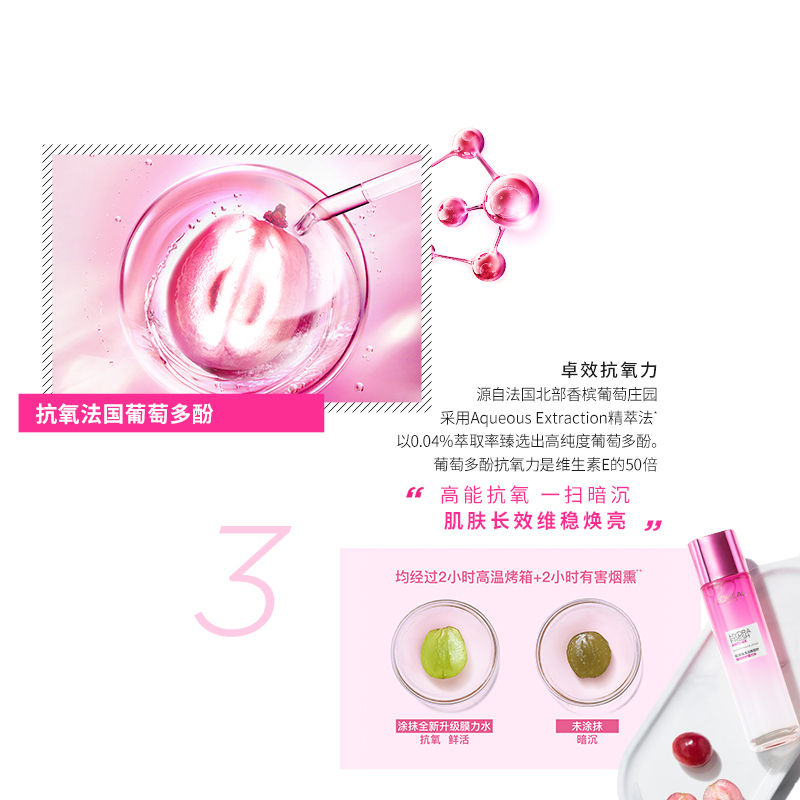 欧莱雅清润葡萄籽补水护肤化妆品套组2(洁面125ml*1+膜力水130ml*1+赠品乳液*1+面膜*3)新老包装随机发货