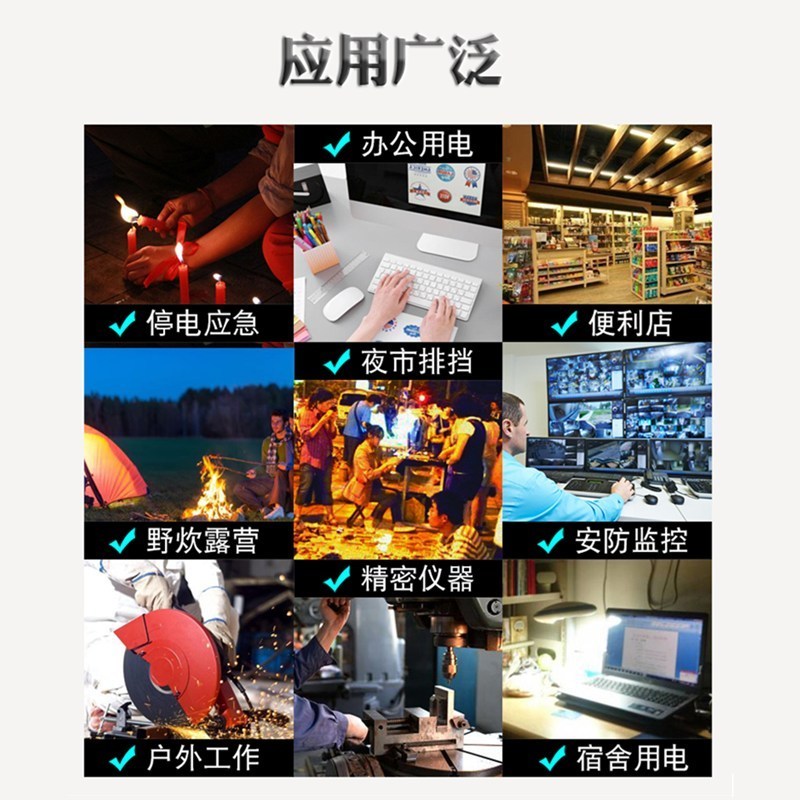 肖博士 3200W 逆变器 DC48V变220V 单位：个