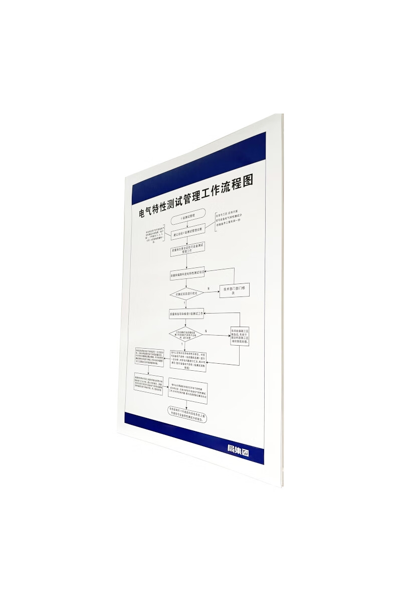 机柜连接框图 380×550mm UV PVC 1套高清大图