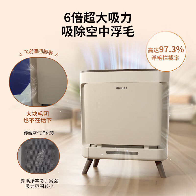 飞利浦(PHILIPS)空气净化器 宠物毛发吸猫毛狗毛家用除异味除过敏源除甲醛四脚兽 [宠物净化器]AC3680/00高清大图