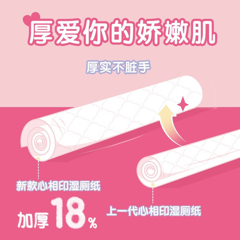 心相印湿厕纸小包便携女性款私处专用可冲如厕擦屁股卫生洁厕湿纸巾 7片3提共24包 XCY007+P2(女性)高清大图