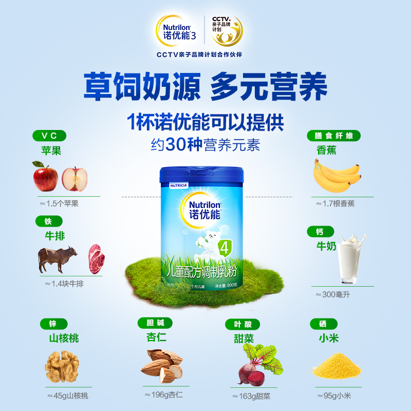 诺优能PRO铁罐儿童配方奶粉4段800g(36-72个月)原装进口罐装