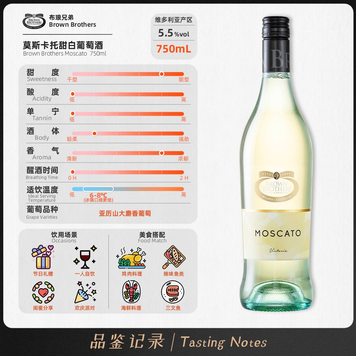 澳洲原瓶进口布琅兄弟莫斯卡托甜白葡萄酒低度聚餐节日双支礼盒高清大图