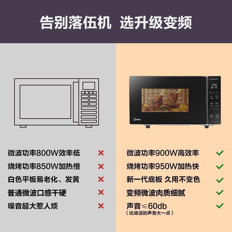 美的(Midea)变频微波炉烤箱一体机平板式23升大容量900W变频速热家用多功能微蒸烤一体光波炉M3-L231F
