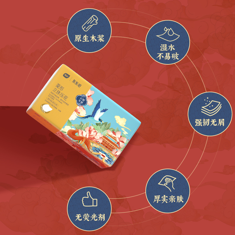 植护 东东抢国潮系列压花抽纸 153*175/4层 90抽 6包/提 ZH2734N6高清大图