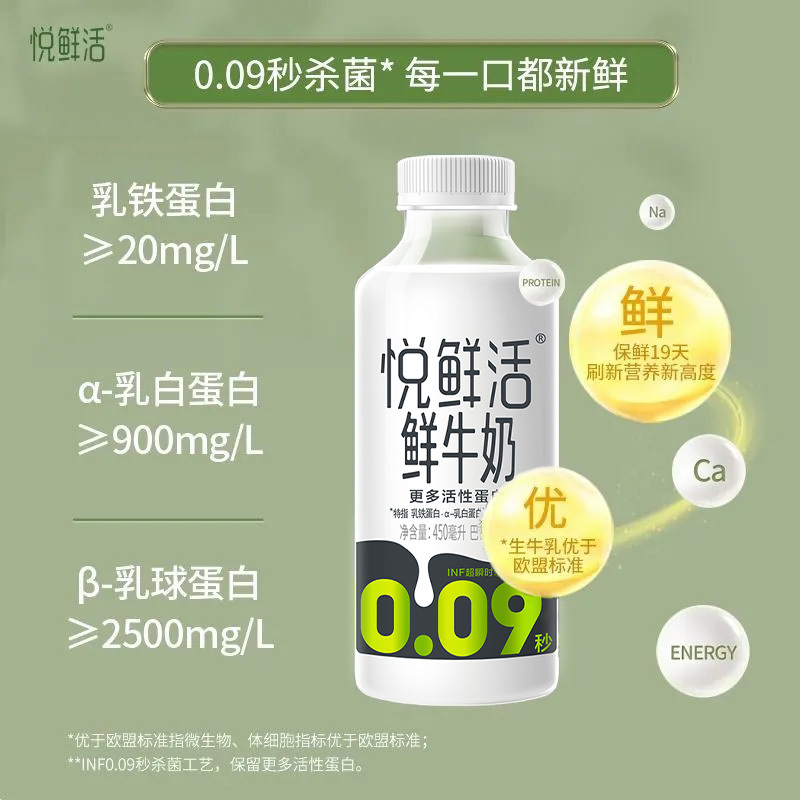 悦鲜活鲜牛奶450ml*4瓶低温高钙生牛乳瞬时杀菌儿童学生营养早餐奶