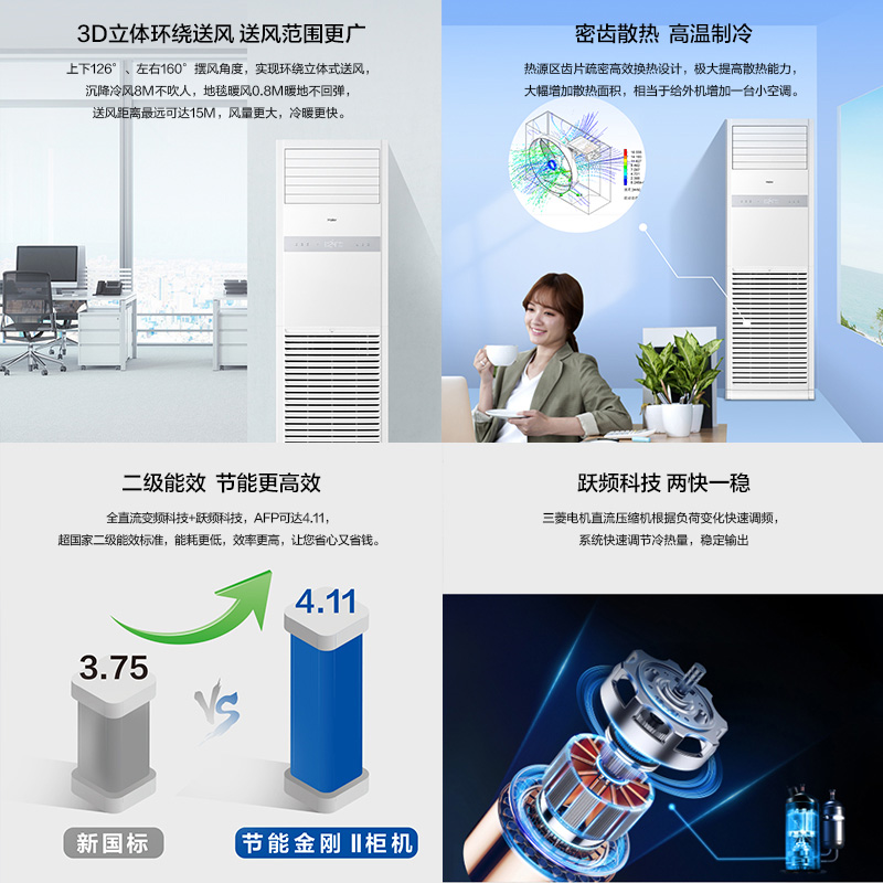 海尔空调KFRd-120LW/8YAF82A高清大图