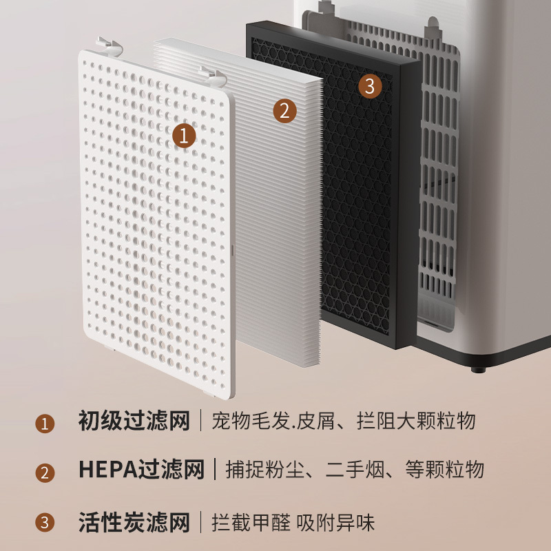 苏宁宜品负离子空气净化器除甲醛家用房间除烟味灰尘负离子净化机-旗舰款高清大图