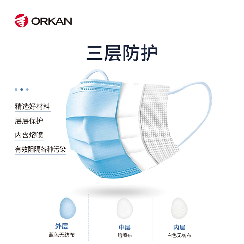 Orkan一次性防护MY1090三层防护熔喷透气成人蓝色平面防飞沫防霾PM2.5防尘防花粉50只装日用工作旅行佩戴用口罩
