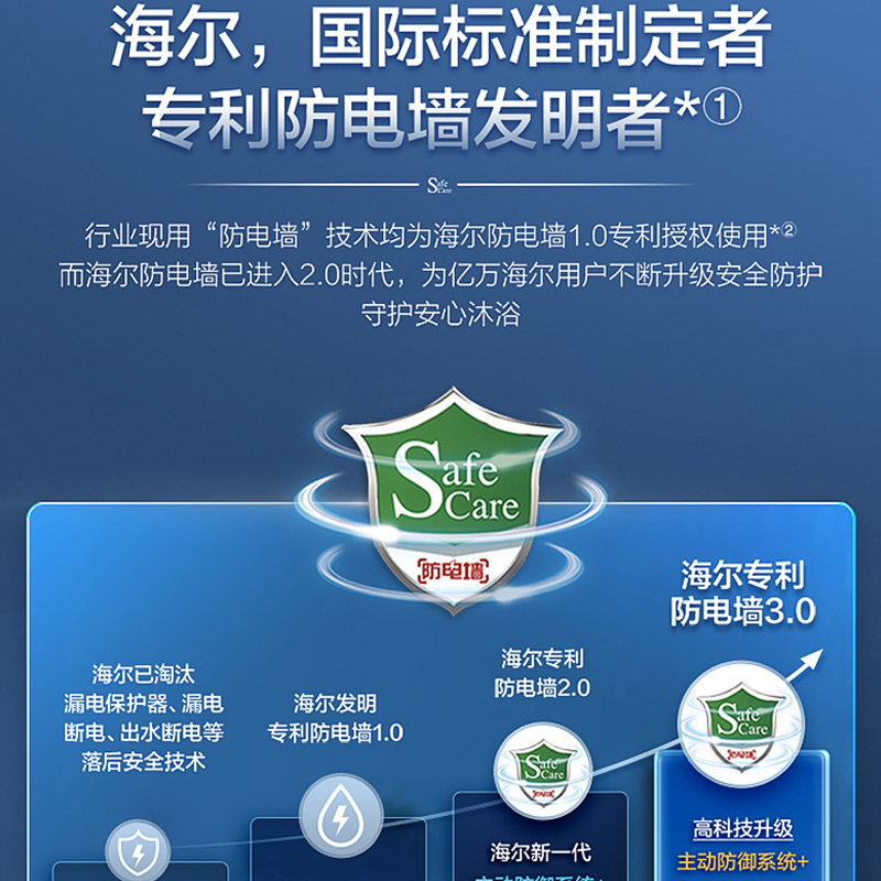 海尔(Haier)电热水器50升EC5001-PM1 2200W速热 自动关机 金刚三层胆 安全防电墙 M式新鲜注水