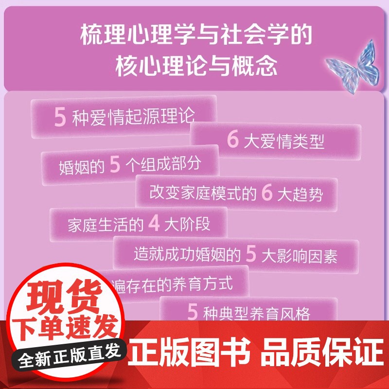 亲密关系 从婚姻到家庭 第5五版 亲密关系百科全书 两性心理学家庭关系 婚恋与两性关系教程 婚姻生活艺术亲子养育社会心理高清大图