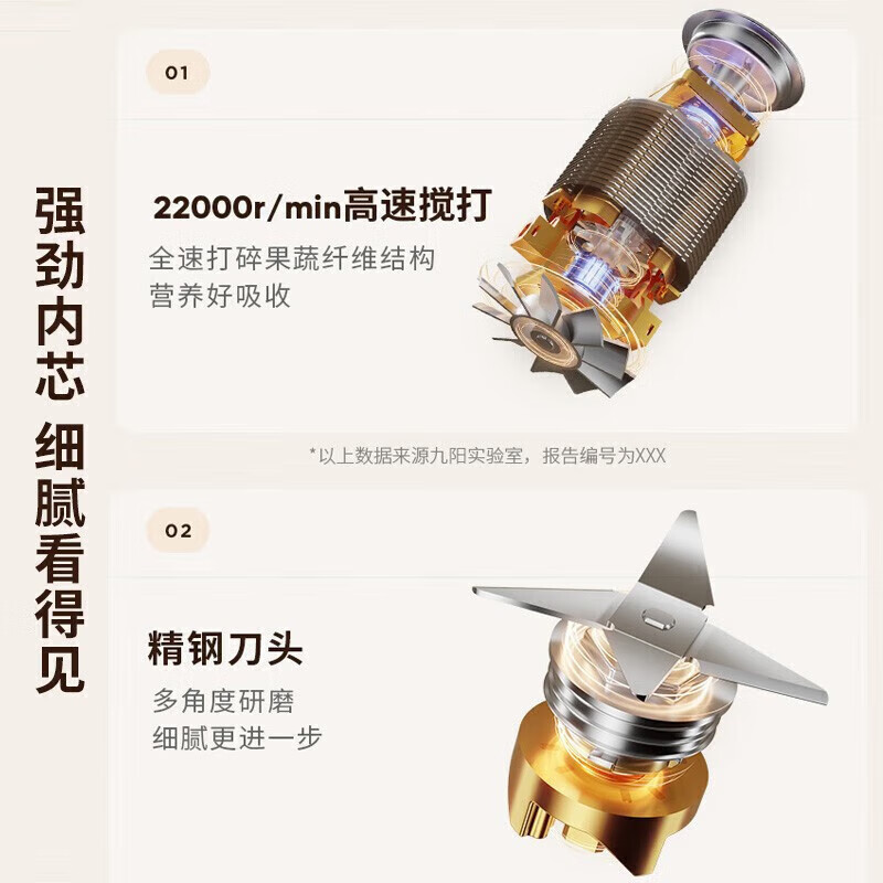 九阳(Joyoung)L6-L500 料理机婴儿辅食 榨汁绞肉 家用电动多功能 搅碎 果汁机高清大图