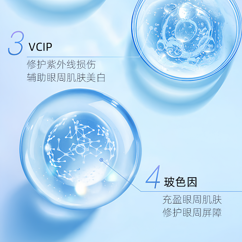 绽妍紧致赋活眼霜20g/支