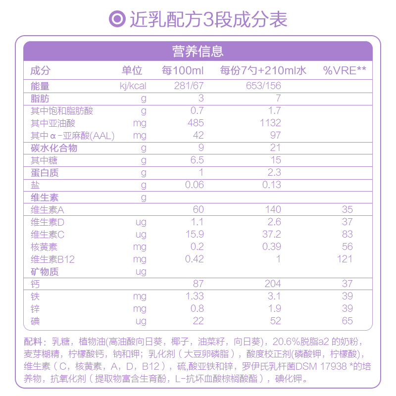 法国进口古戈氏guigoz 3段奶粉 A2蛋白配方小乖兔紫罐1-3岁800g*6罐装