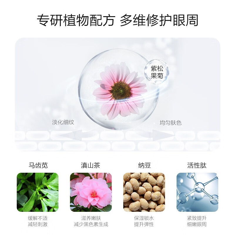 薇诺娜(WINONA) 紧致眼霜 20g高清大图