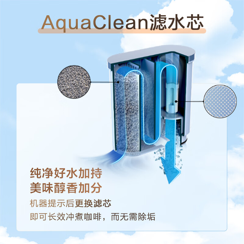 飞利浦(Philips) 咖啡机 家用意式全自动现磨咖啡机 Lattego奶泡系统 5 种咖啡口味 EP3146/72高清大图