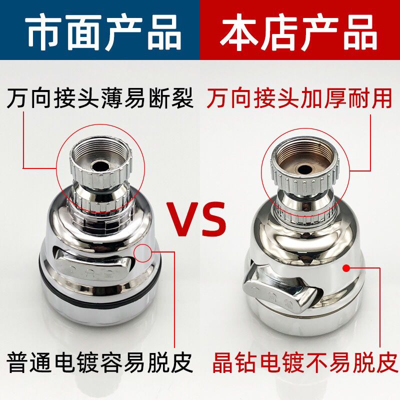 过滤芯1个 水龙头防溅头嘴延伸器过滤器厨房通用家用自来水增压喷头花洒神器